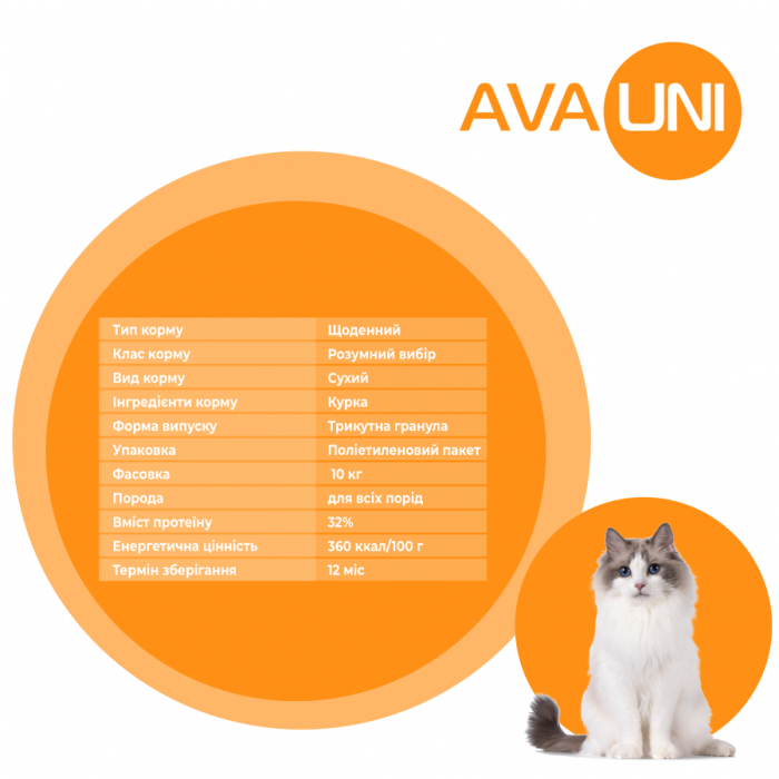 СБАЛАНСИРОВАННЫЙ СУХОЙ КОРМ AVA UNI