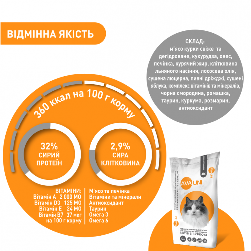 AVA UNI – сухой корм для кошек с курицей. Вес 1 кг