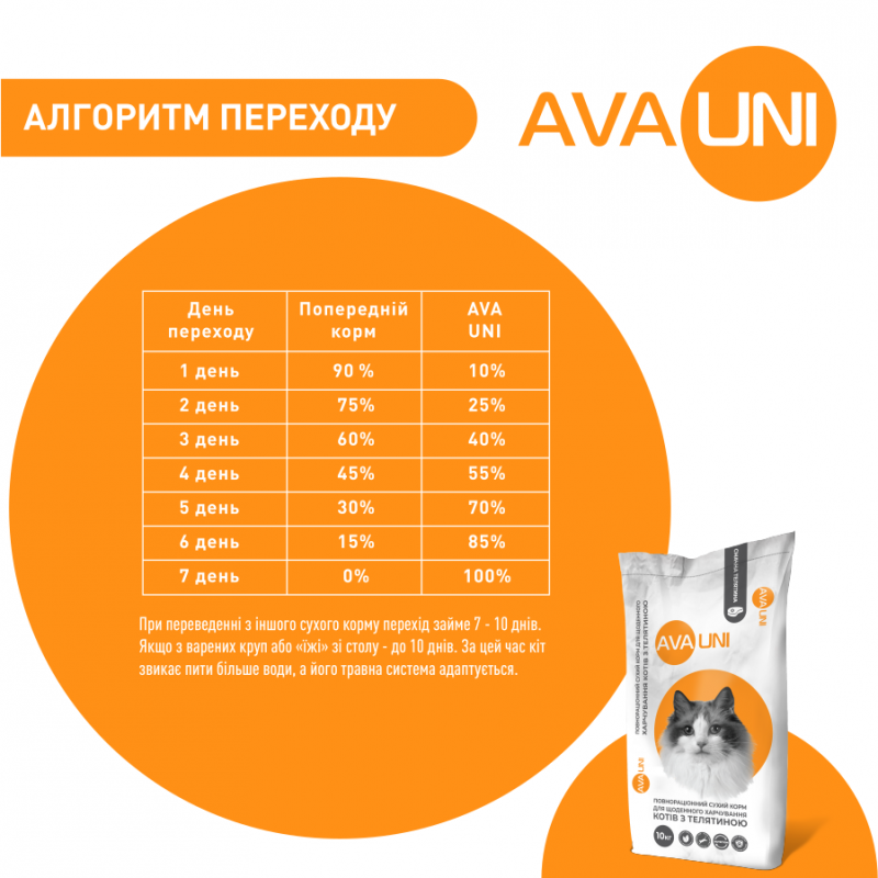 AVA UNI – сухой корм для кошек с телятиной. Вес 10 кг