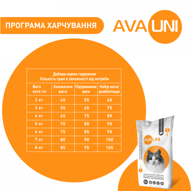 AVA UNI – сухой корм для кошек с телятиной. Вес 10 кг