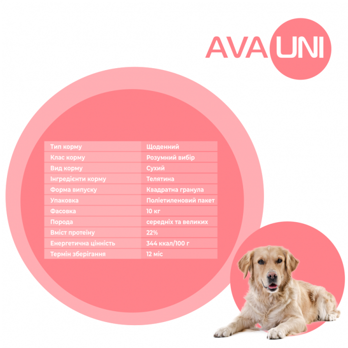 СБАЛАНСИРОВАННЫЙ СУХОЙ КОРМ AVA UNI