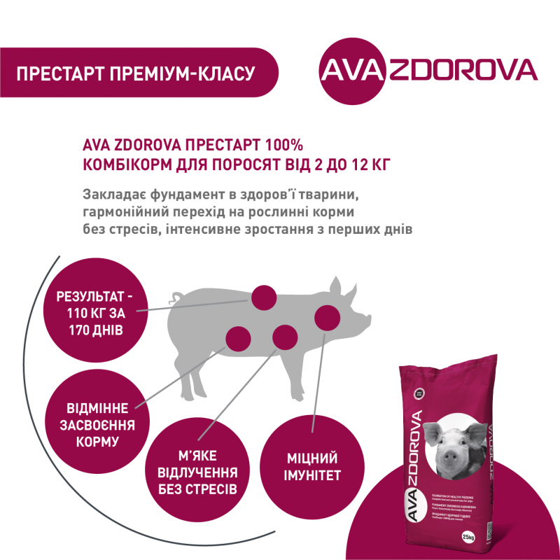 AVA ZDOROVA Престарт 100% - гранульований комбікорм для поросят до 12 кг