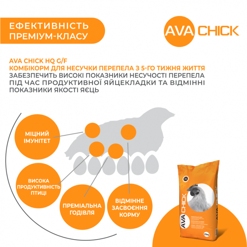 AVA Chick HQ G/F - комбікорм для перепелів