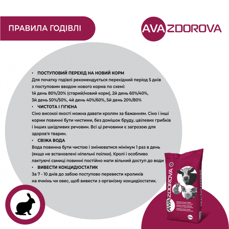 AVA ZDOROVA Кролі - гранульований комбікорм для молодняку кролів з 20 дня та кролематок