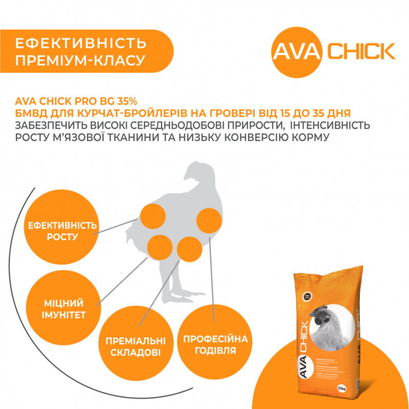 AVA Chick PRO BG 35% БМВД Гровер для бройлера