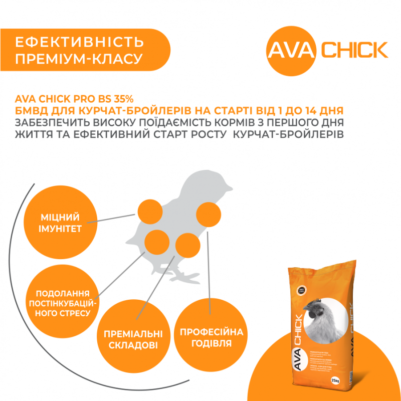 AVA Chick PRO BS 35% БМВД Старт для бройлера