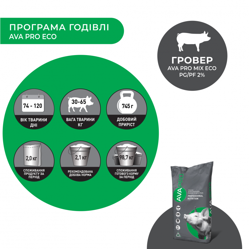 AVA PRO MIX ECO PG/PF 2% - премикс для свиней 30-110 кг.