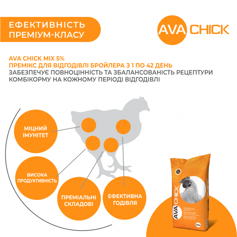 AVA Chick MIX 5% - премікс для бройлерів