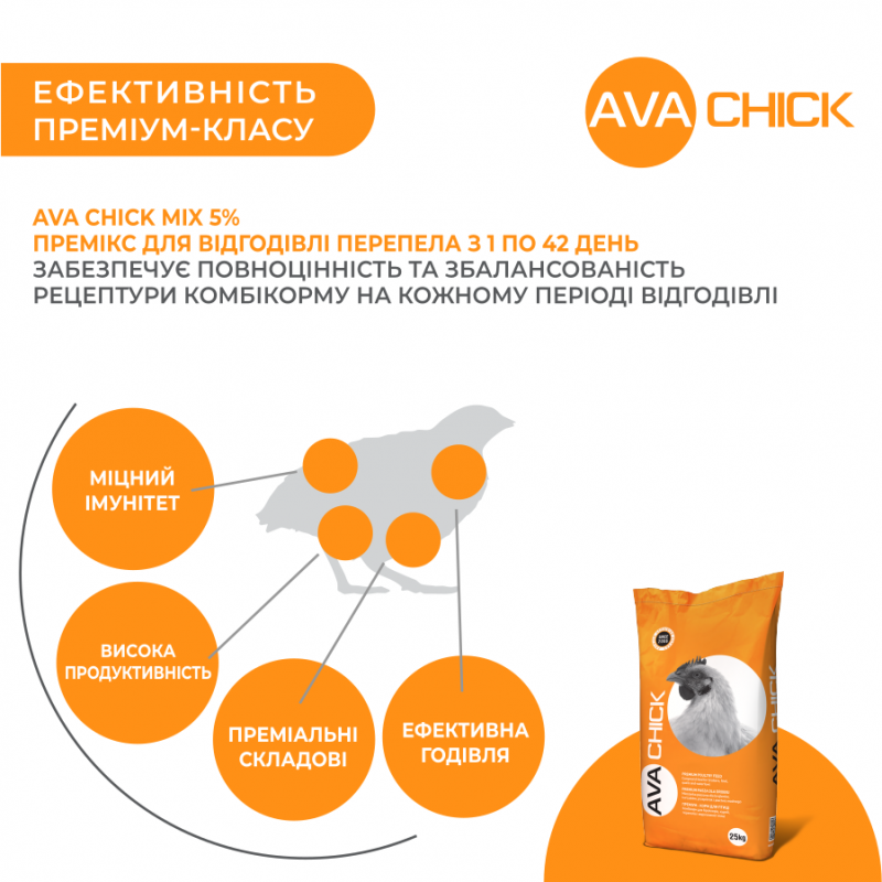AVA Chick MIX 5% - премікс для м'ясних перепелів