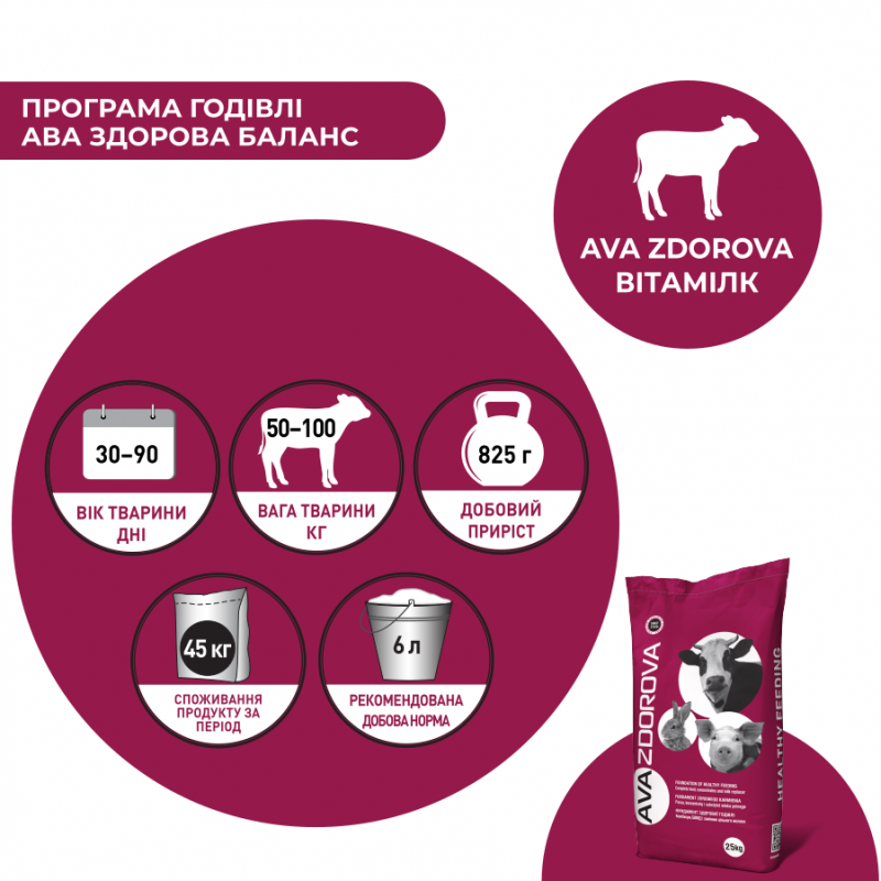 AVA ZDOROVA  Вітамілк 25 кг - ЗЦМ (замінник цільного молока) для телят з 30 по 90 день.