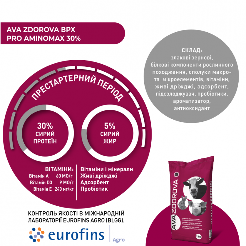 AVA ZDOROVA ВРХ PRO AminoMax 30% - концентрат для кормления телят