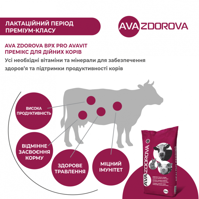 AVA ZDOROVA ВРХ PRO Avavit – премикс для дойный коров