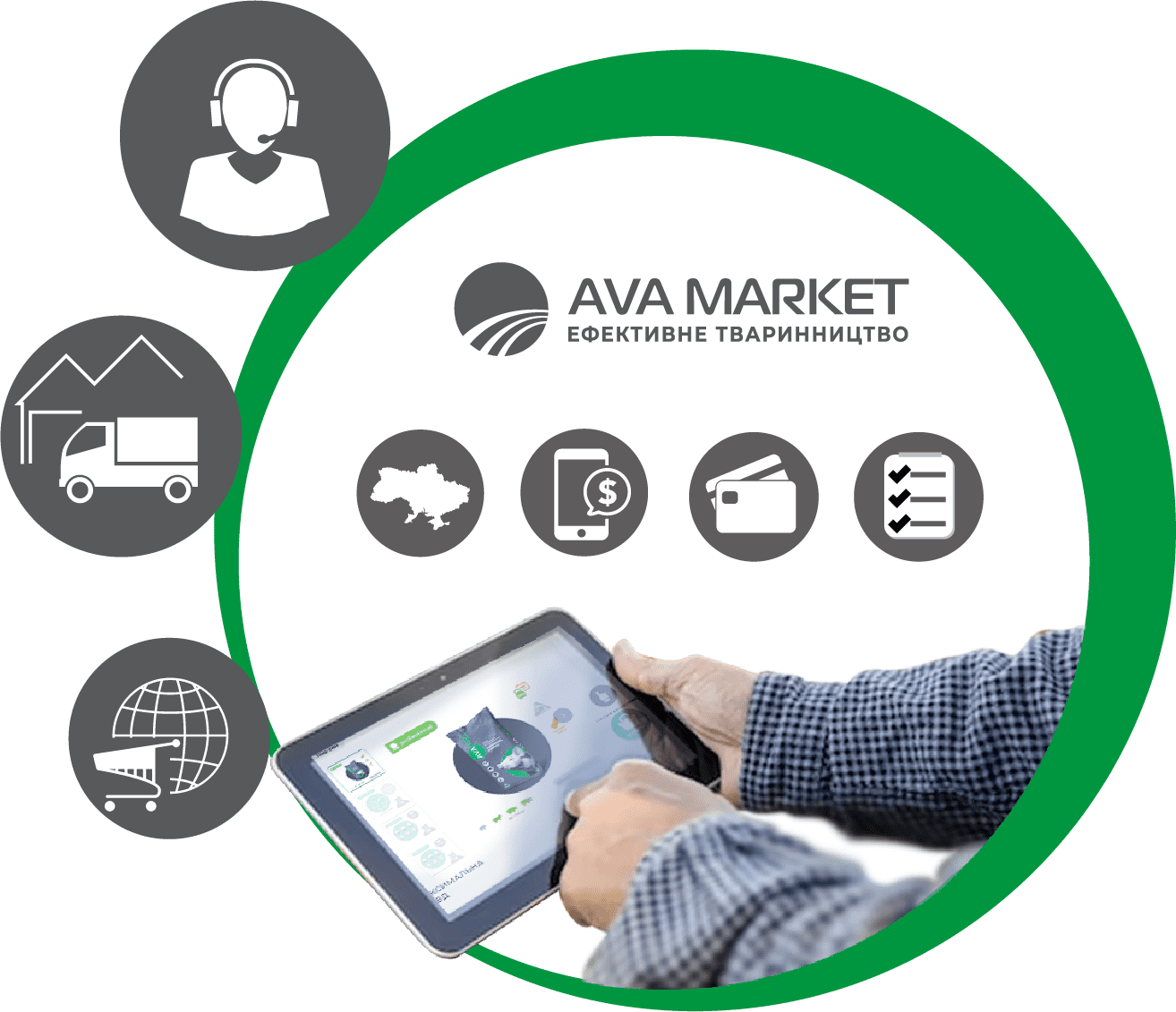 О нас — avamarket.com.ua